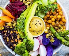 So, how much should I eat?